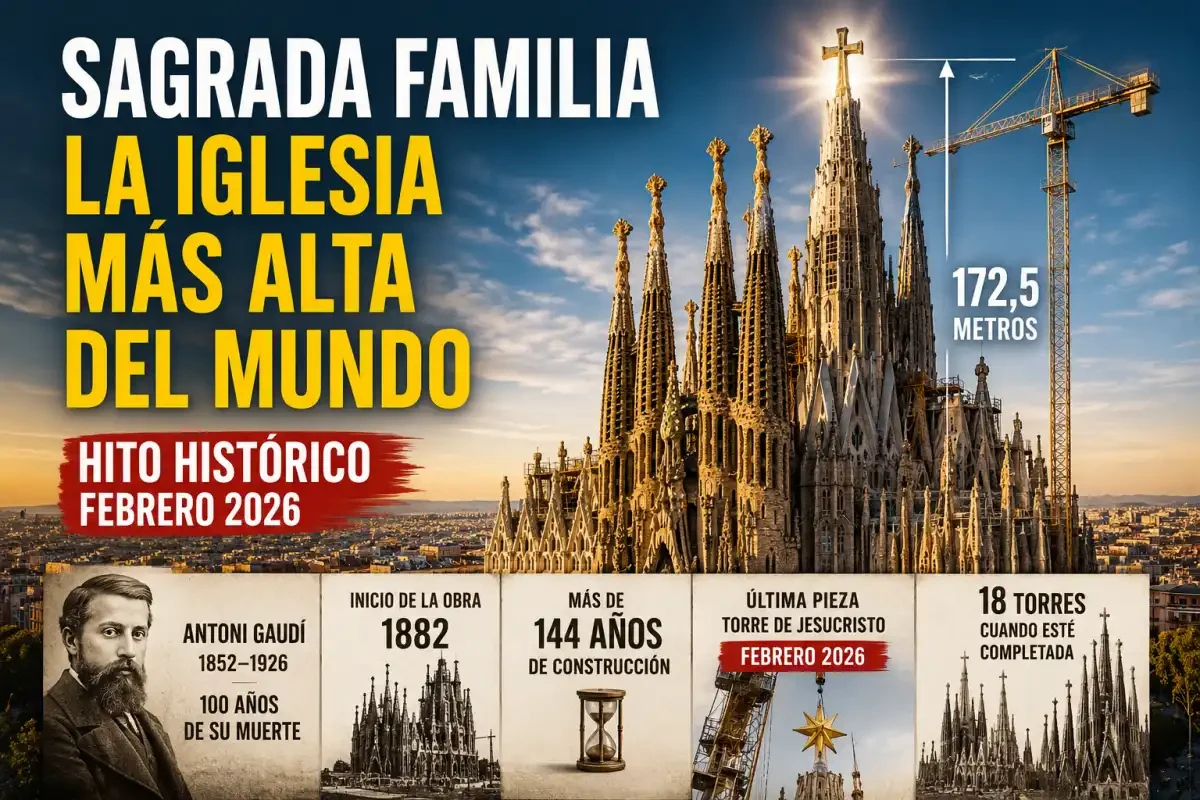 La Sagrada Familia completa su estructura: 144 años de historia